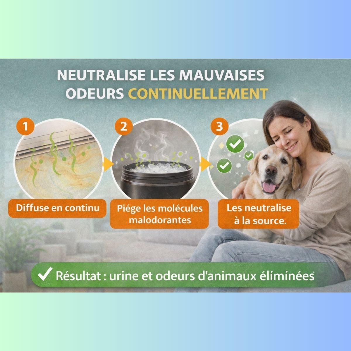 Fonctionnement du gel anti-odeurs qui neutralise les mauvaises odeurs en continu
