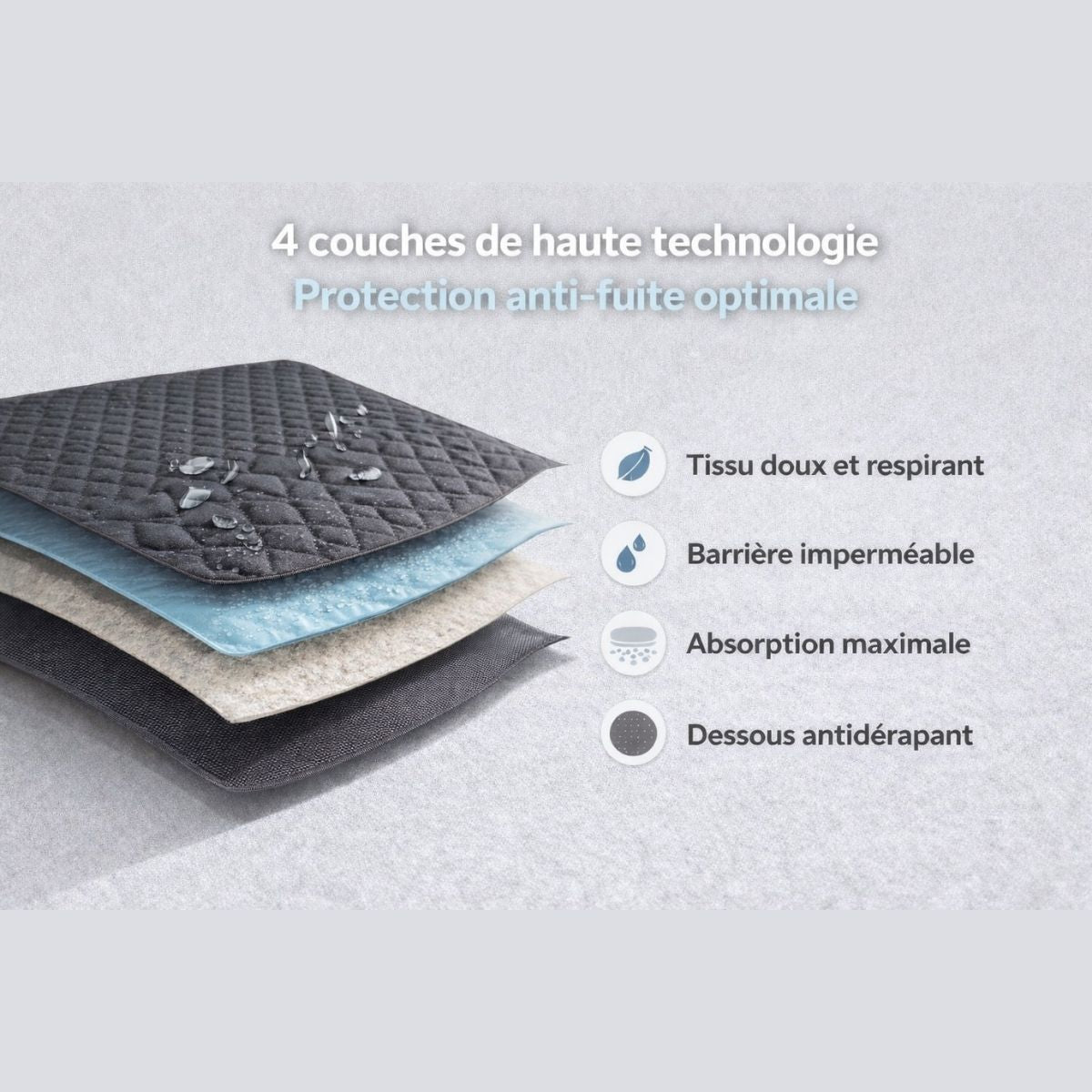 Structure en 4 couches du tapis imperméable pour chien, technologie anti-fuite avec absorption maximale et dessous antidérapant