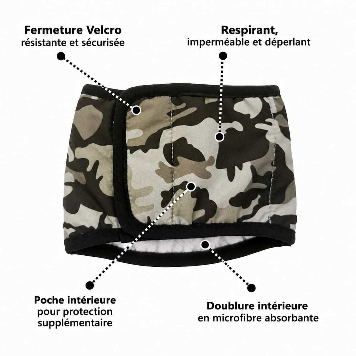 Bande ventrale JustinCase avec fermeture Velcro, tissu respirant et poche intérieure.