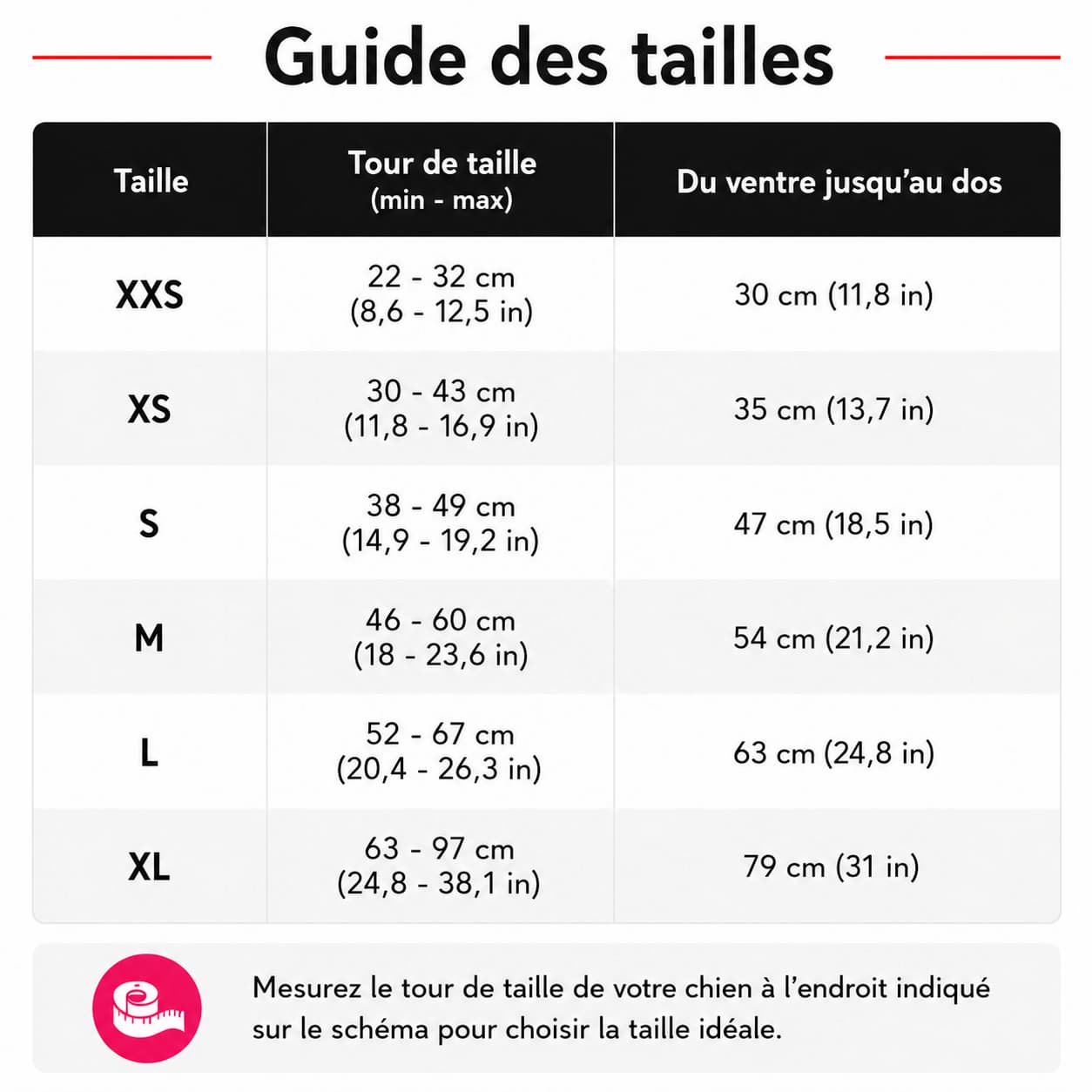 Guide des tailles de la culotte lavable Ballerina