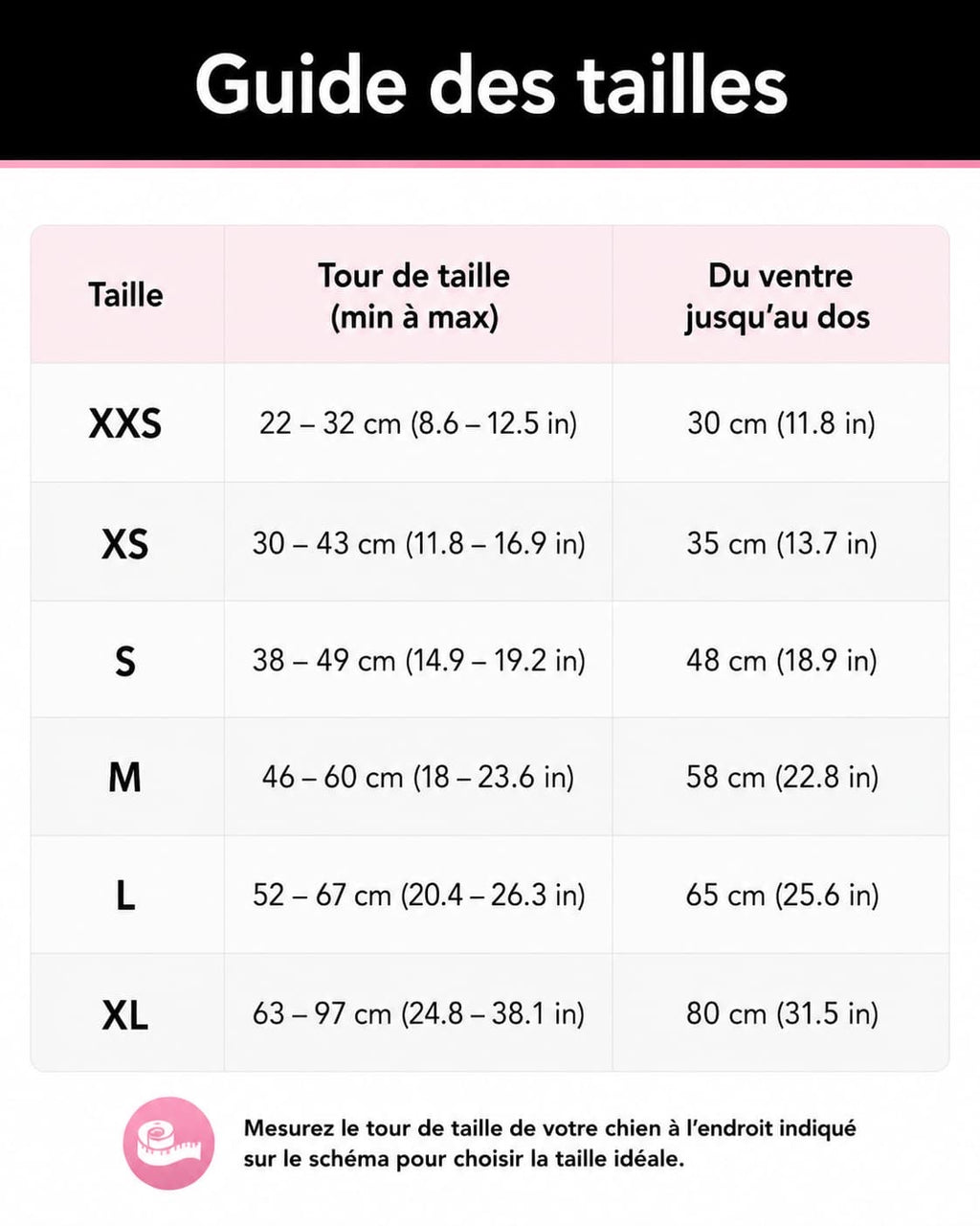 Guide des tailles de la culotte lavable Ballerina