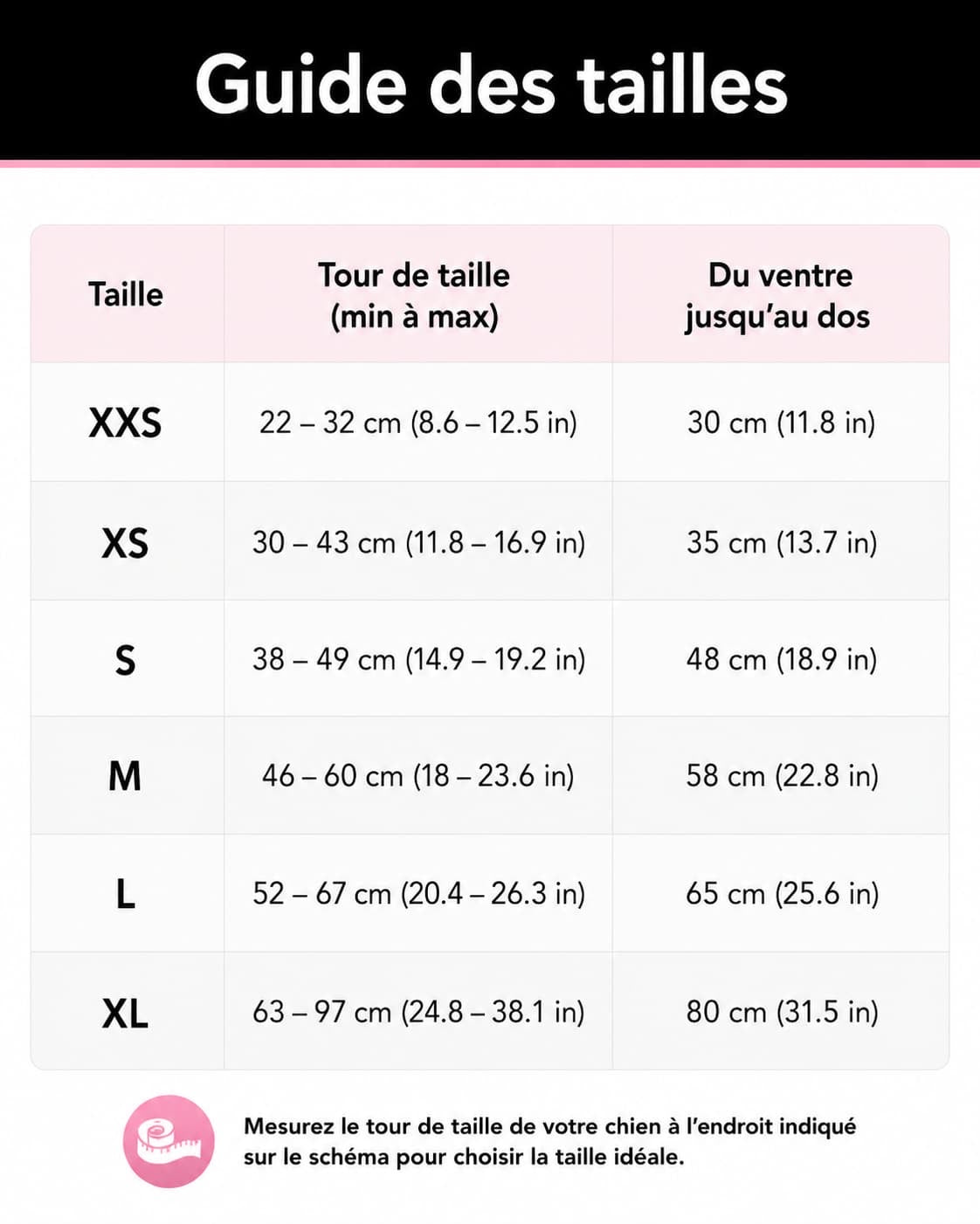 Guide des tailles de la culotte lavable Ballerina