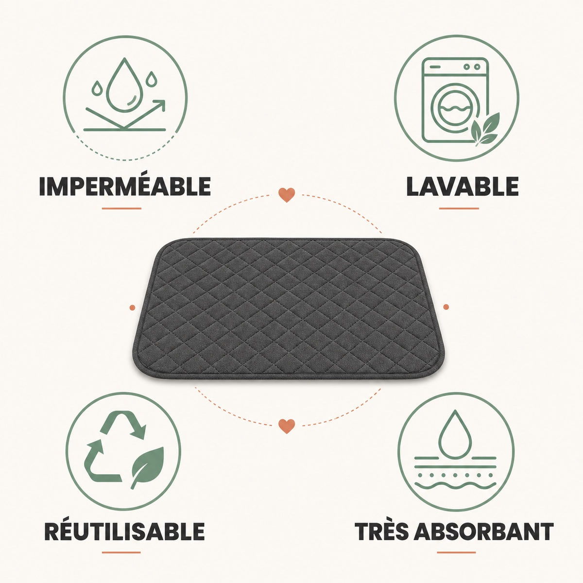 Tapis absorbant lavable pour chien senior avec bénéfices imperméable, réutilisable et très absorbant